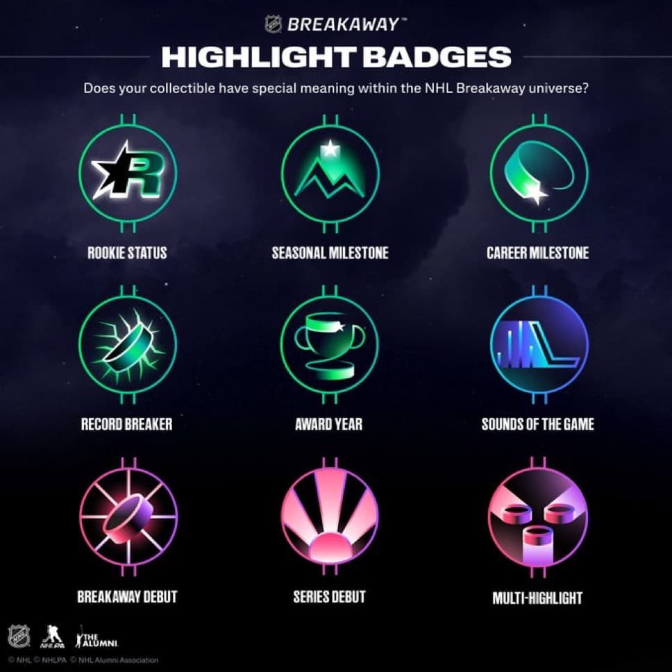 NHL Breakaway Highlight Badge System.