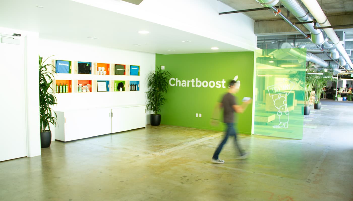 Machine Learning Advertising Systems